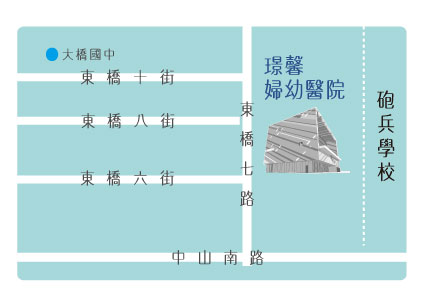 位置圖