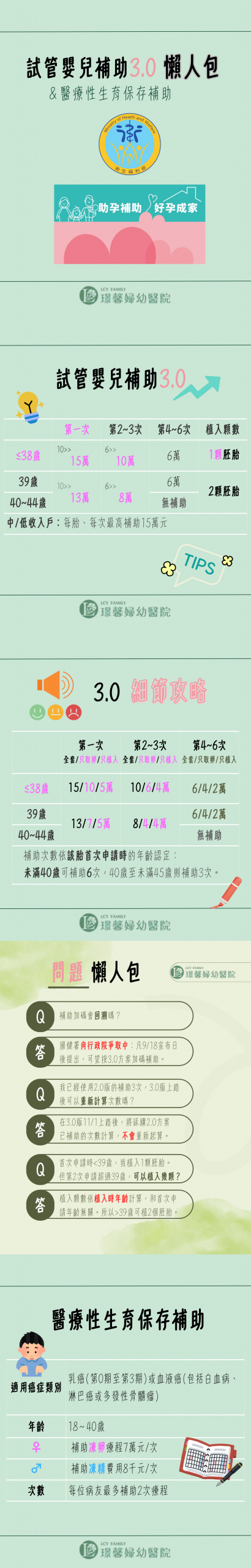 喜孕試管補助ver3